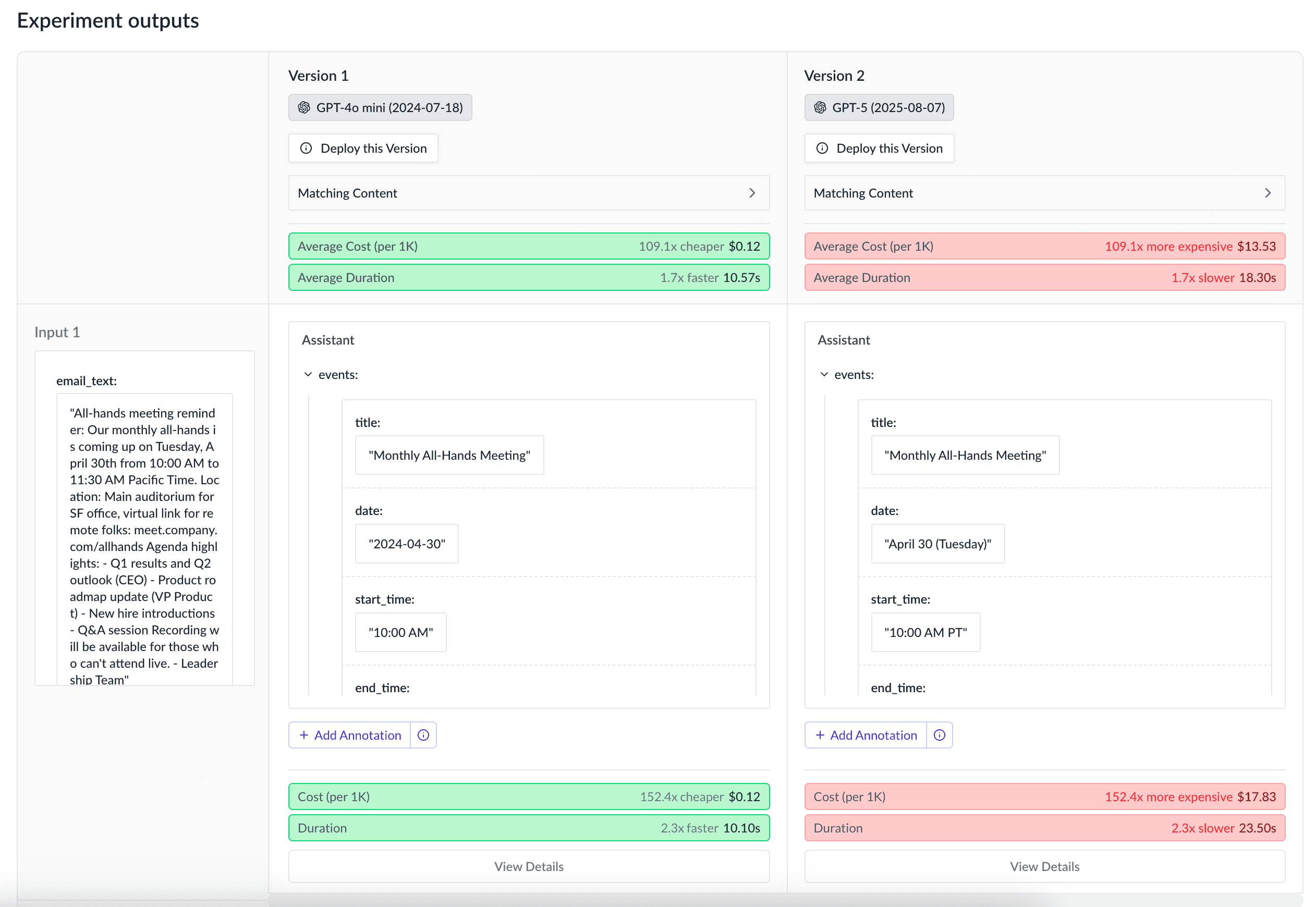Fast models experiment