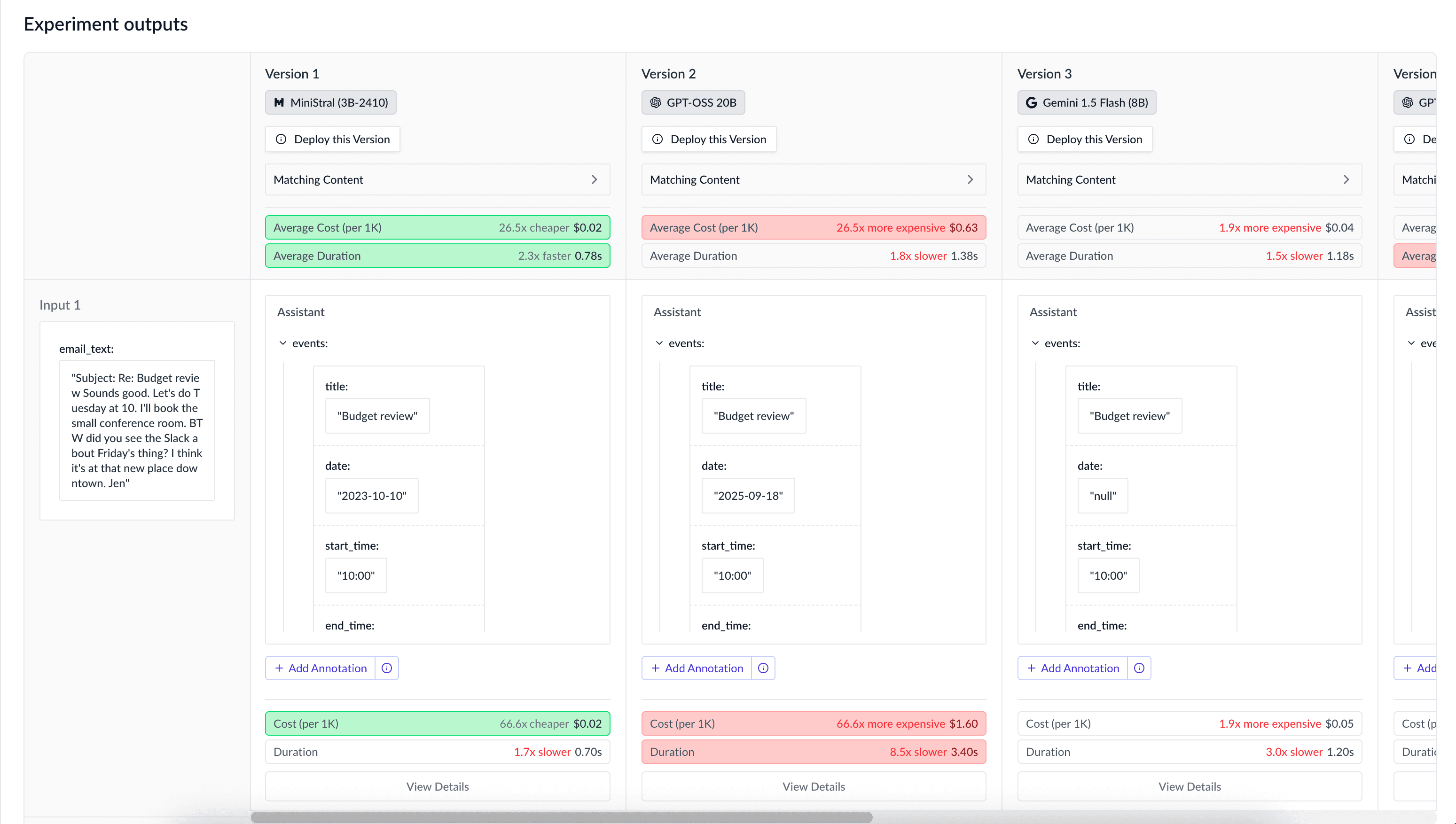 Cost optimization experiment results