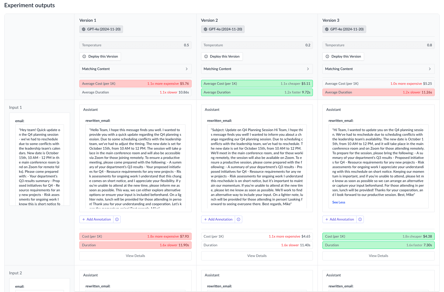 Email Rewriter Temperature Experiment