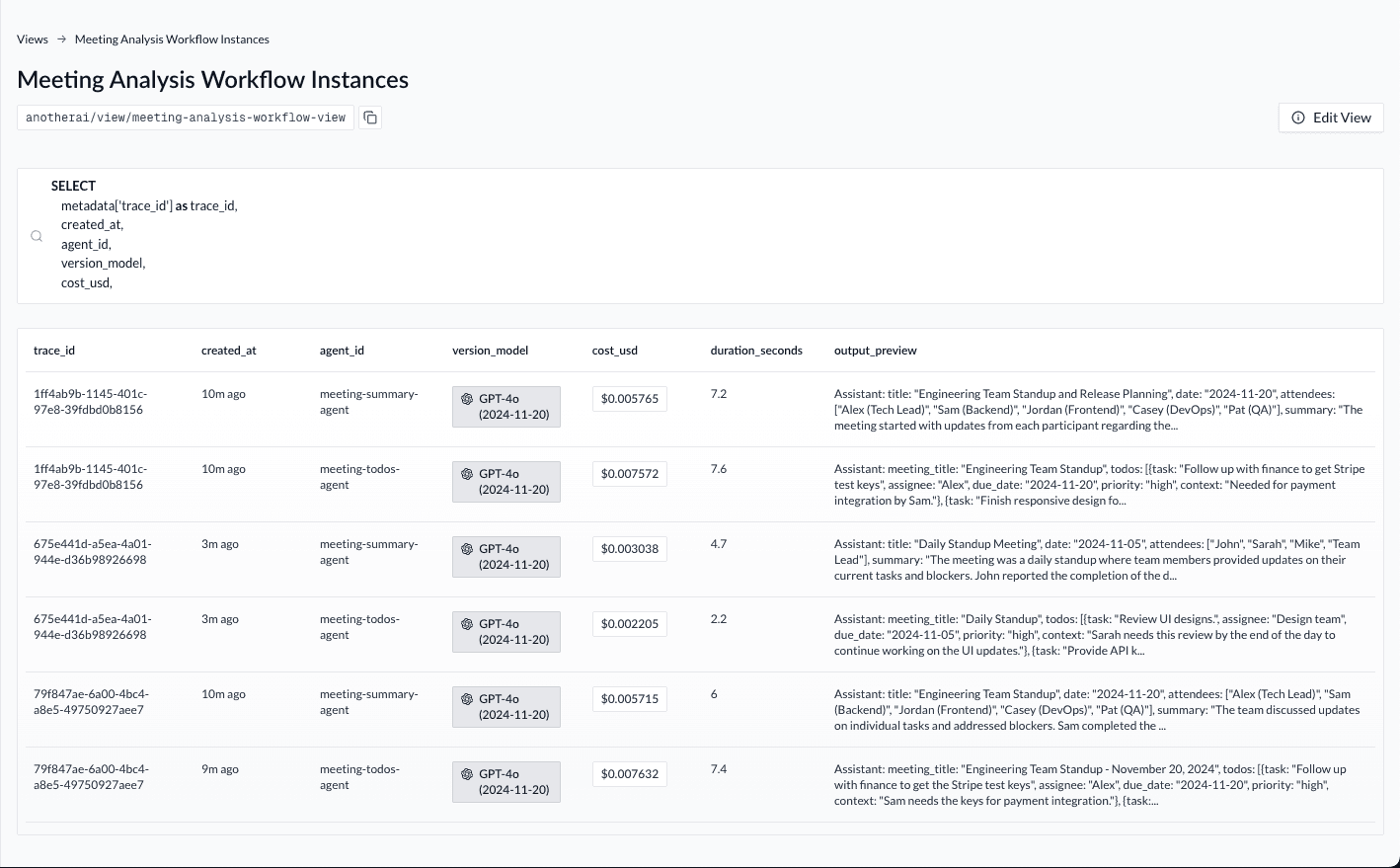 Meeting Analysis Workflow Instances Table View