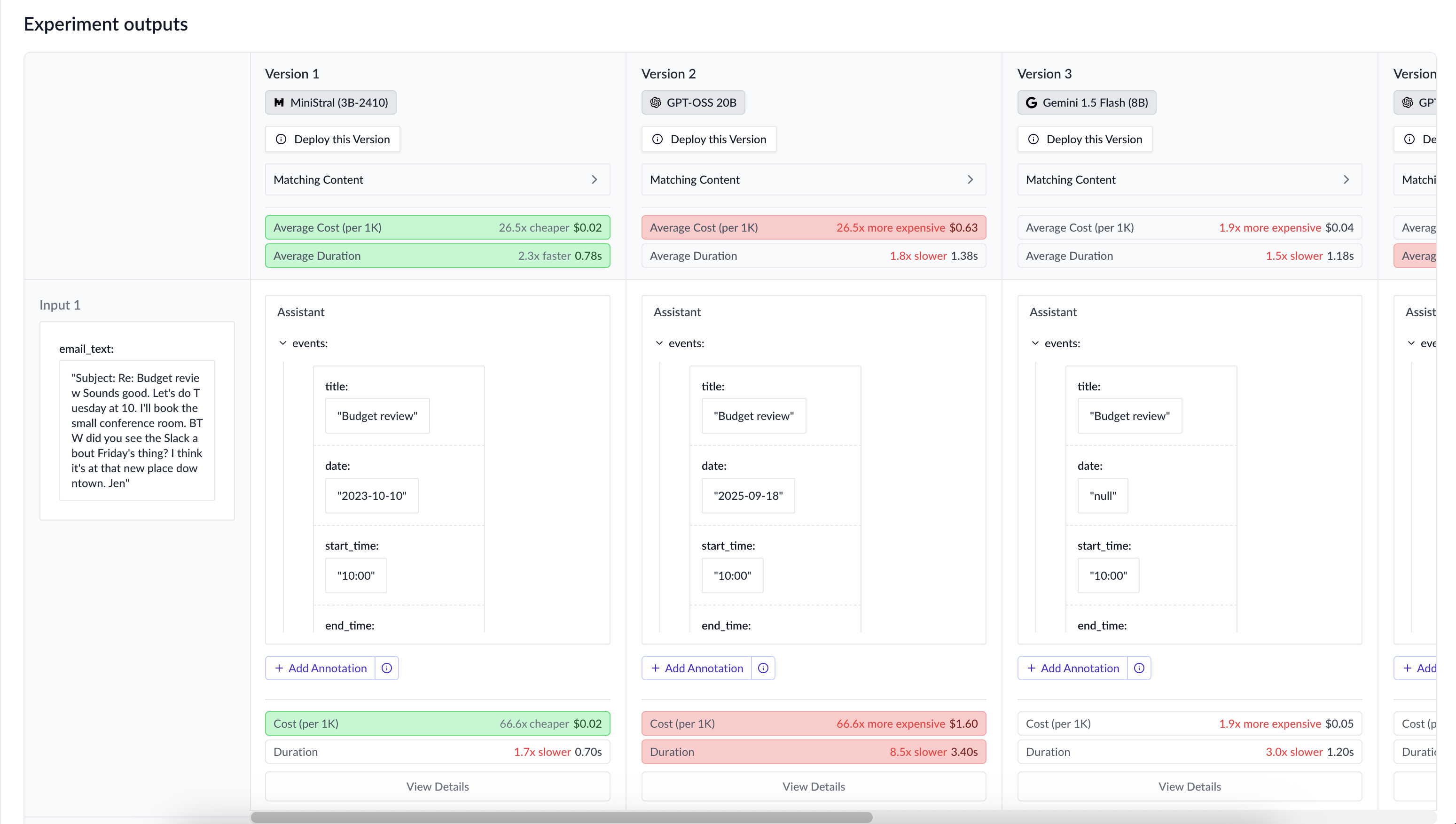 Cost optimization experiment results