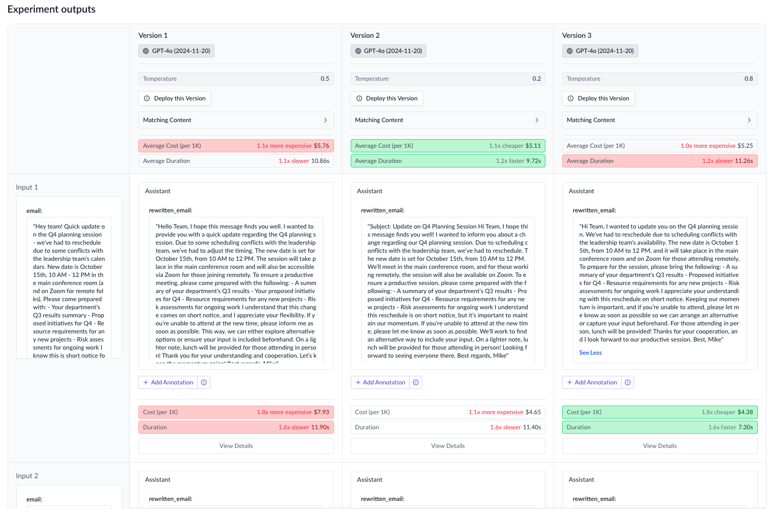 Email Rewriter Temperature Experiment
