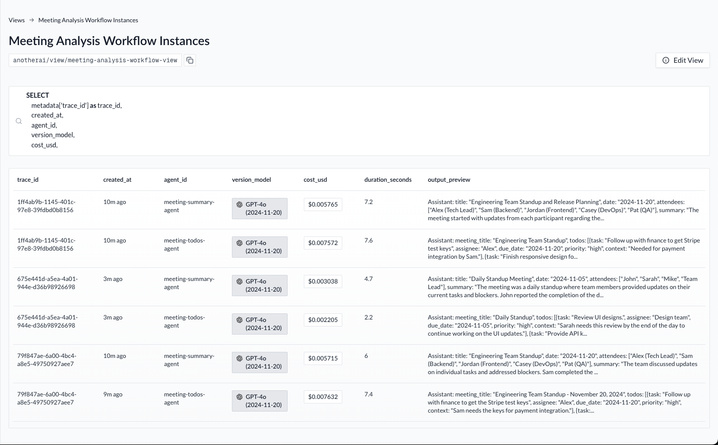 Meeting Analysis Workflow Instances Table View